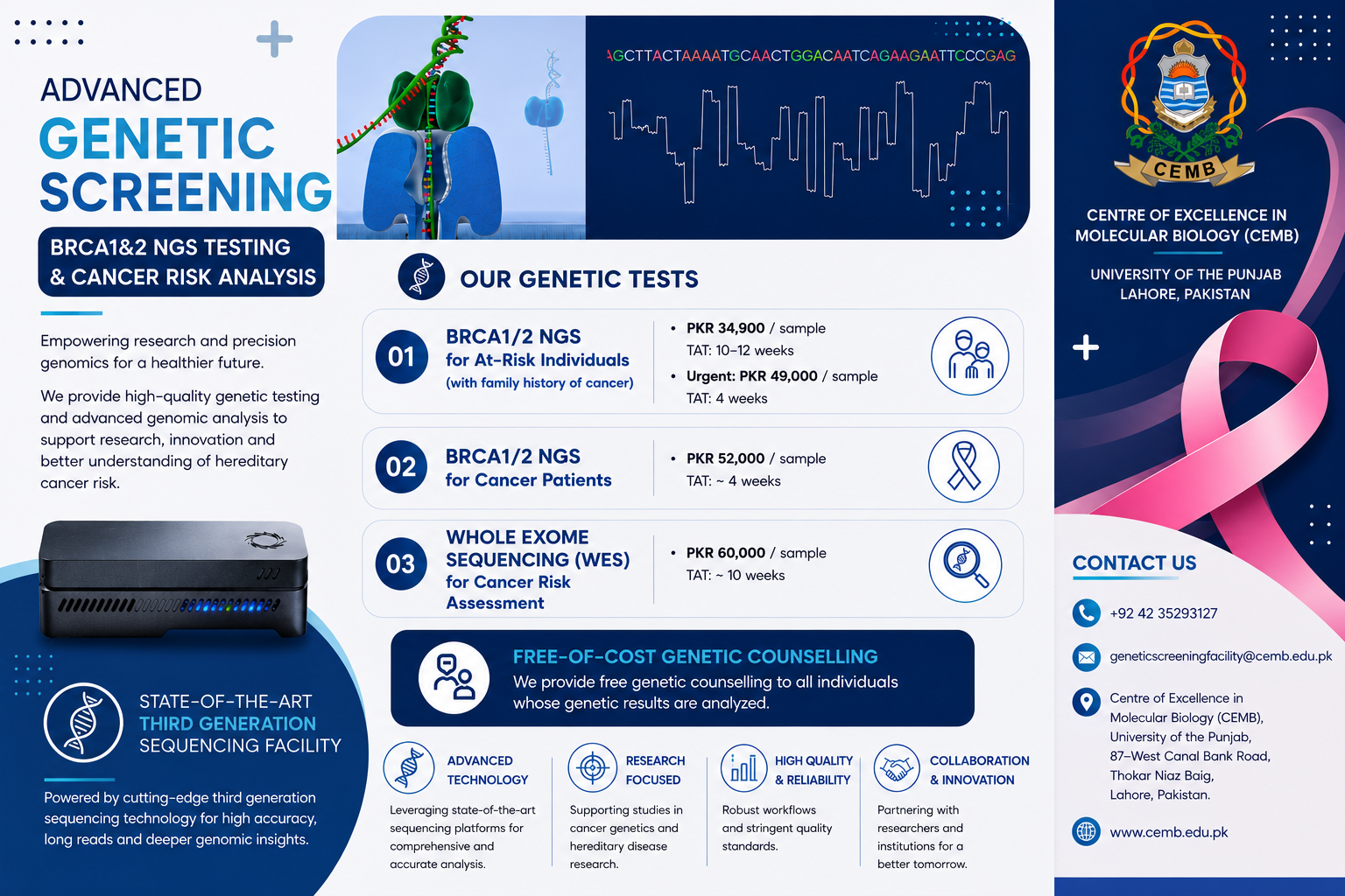Modern molecular genetics diagnostic visual for CEMB hereditary cancer screening